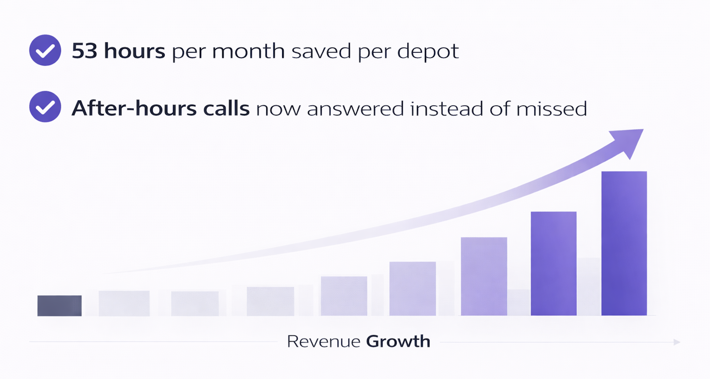 UK electrical trade depot counter team serving customers with AI-enhanced efficiency